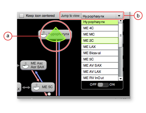 figure 2: navigation close up